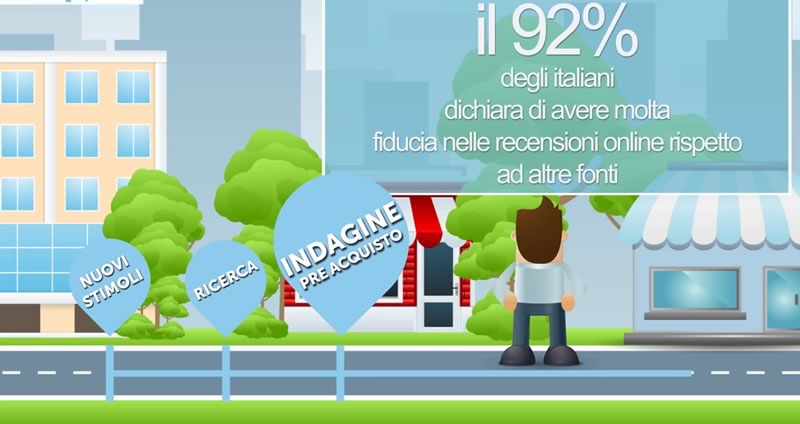 servizio modulo feedback servizio modulo feedback