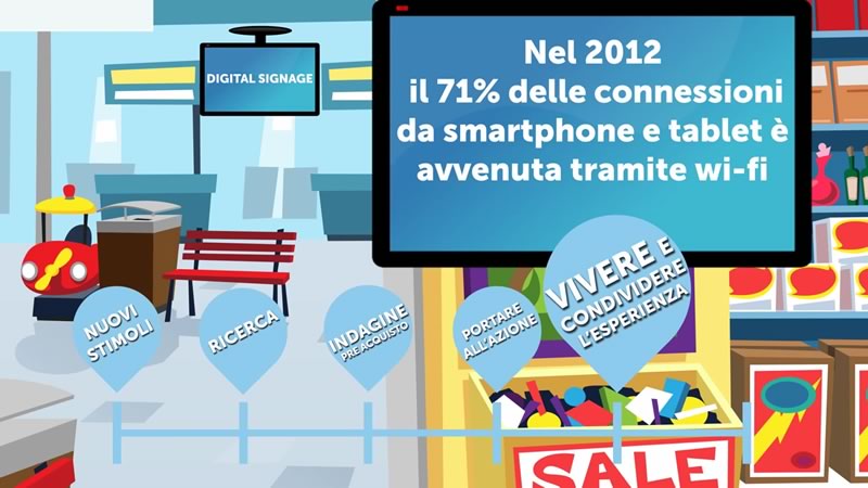 wifi locali pubblici bologna wifi locali pubblici bologna